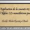 Explication de la sourate 112 : Al Ikhlas [Le monothéisme pur] – Cheikh AbderRazzâq al Badr