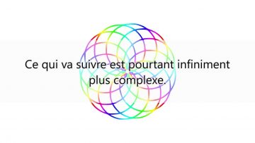 Un hasard intelligent ? (Islam)