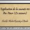 Explication de la sourate 110 : An Nasr [Les secours] – Cheikh AbderRazzâq al Badr
